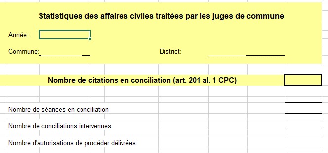 Image Statistiques conciliations